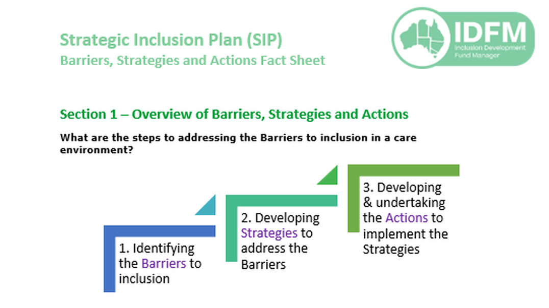 SIP BSA Fact sheet