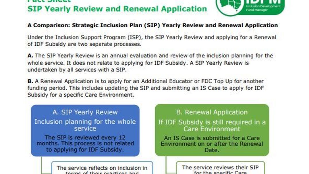 Fact Sheet SIP Yearly Review and Renewal Application