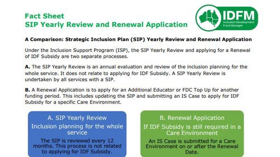 Fact Sheet SIP Yearly Review and Renewal Application